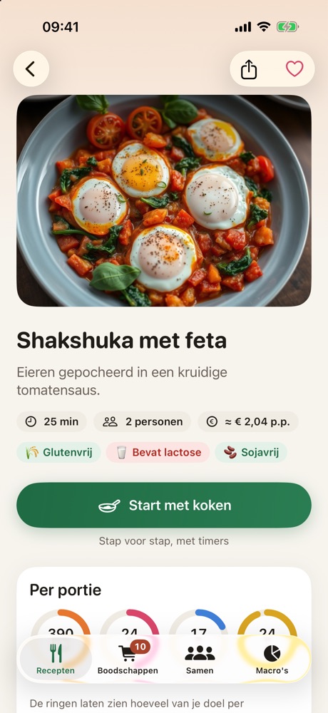 Een recept met kooktijd, prijs per persoon en allergieën